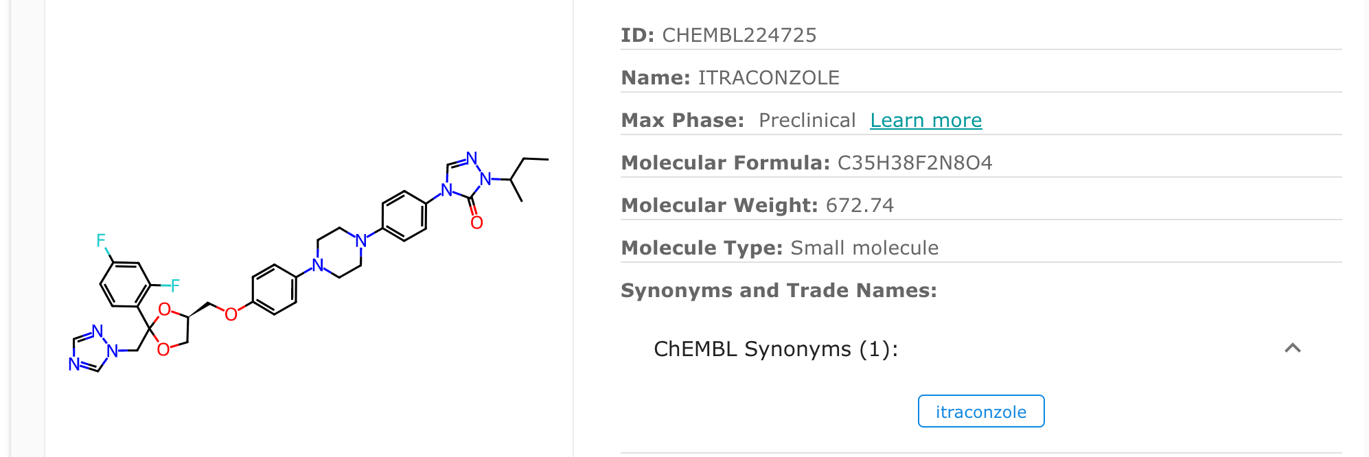 Screenshot of “itraconzole” in ChEMBL database